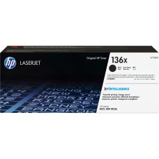 Заправка картриджа HP W1360A для принтеров HP  M211 / M211d / M211dw M236 / M236sdn / M236dw / M236sdw